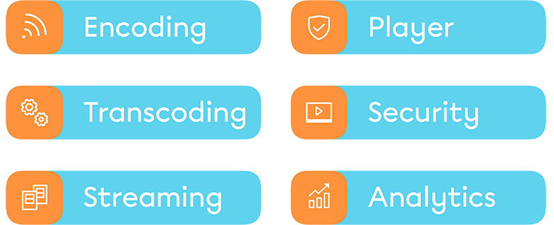 Integrate Jet-Stream applications with your Cloud & CDN