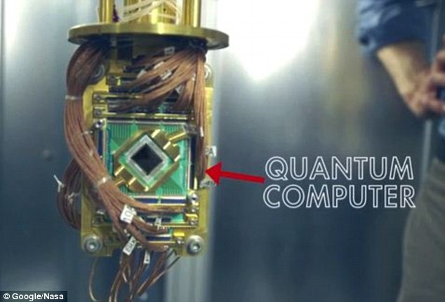 [untitled photo of Quantum Computer]. Retrieved May 5, 2014, from:eochemistry.wikispaces.comQuantum+Computers
