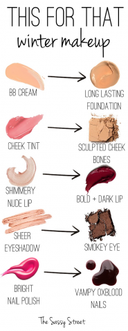 http://www.sassystreet.com/2014/11/this-for-that-winter-makeup-edition.html?m=1