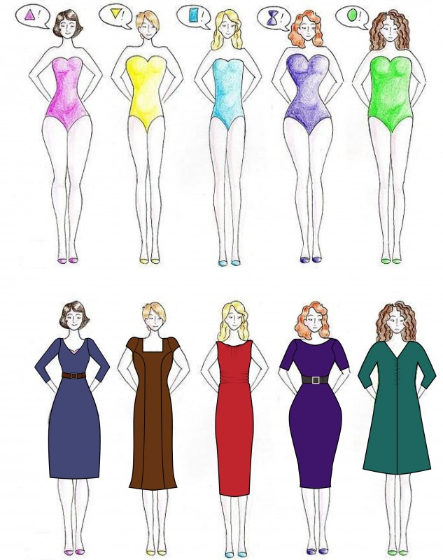 [Different Body Shapes], Photo Via ETCETERA, under the Creative Commons license. [http://www.etceteracollectionblog.com/?p=2761]

