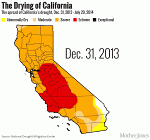 Beginning as early as 2011, the California drought has grown to even greater lengths in recent years, 2015 being the worst yet. Photo via Wikimedia Commons under the Creative Commons license. https://commons.wikimedia.org/wiki/File:Progression_of_the_2012-2014_historic_California_drought,_from_December_2013_to_July_2014.gif 
